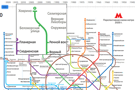 Зеленоград, новости: Открылась новая станция Ховрино. Фотографии и видео