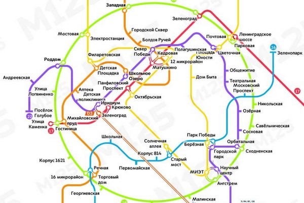 Зеленоград, Новости: Театральная, Кедровая, Парк Победы… Схема.